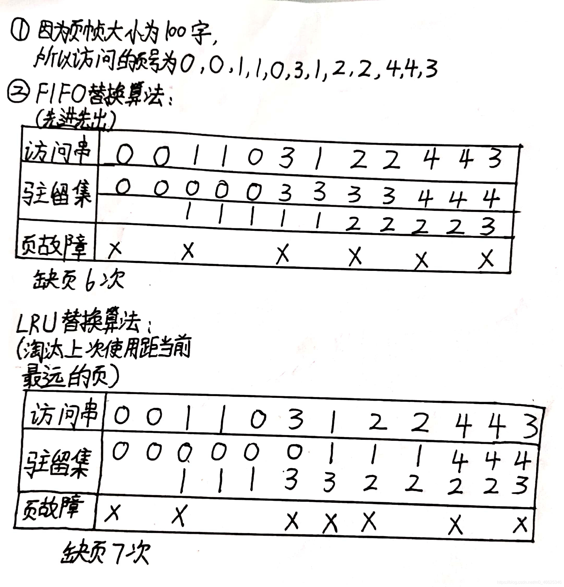 操作系统第五章作业习题_存储管理_02