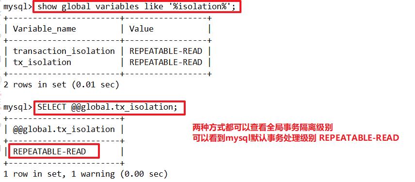 MySQL