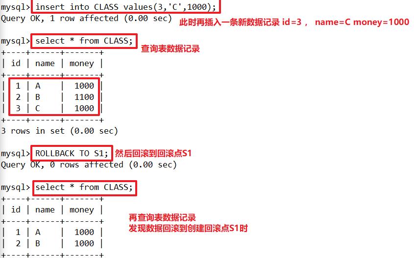 MySQL