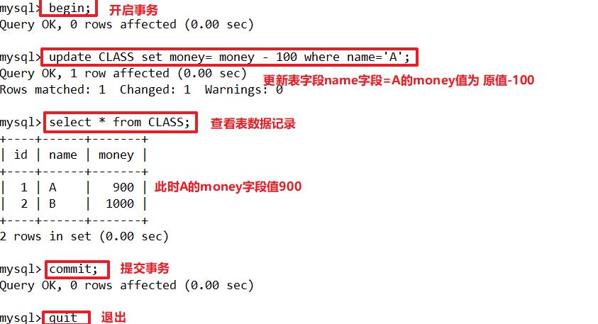 MySQL