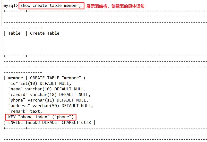 MySQL