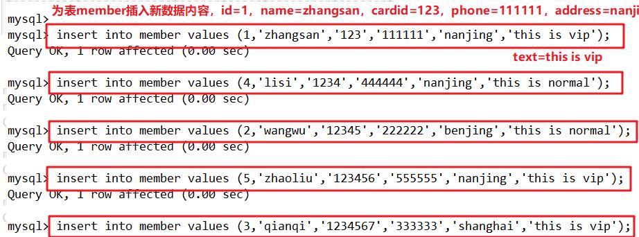 MySQL