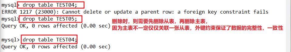 MySQL数据库高级操作_字段_11