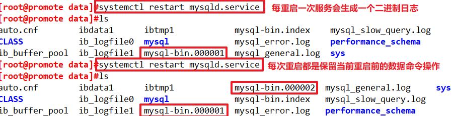 MySQL主从复制与读写分离_数据库_05