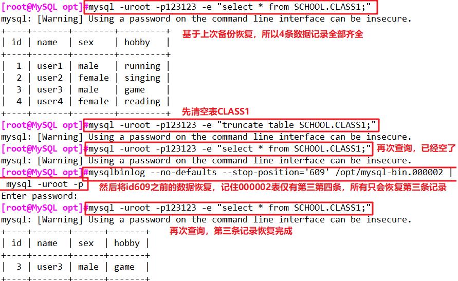 MySQL主从复制与读写分离_sql_19