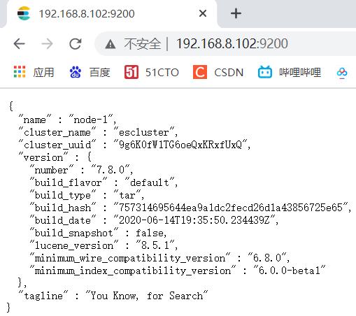 Elasticsearch掰开揉碎第2篇linux环境搭建_hadoop_21