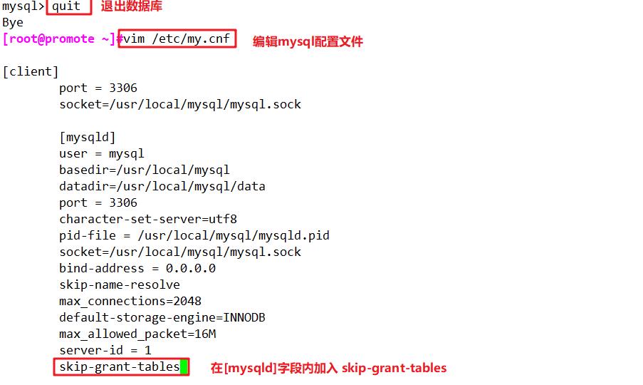 MySQL数据库高级操作_数据库_17