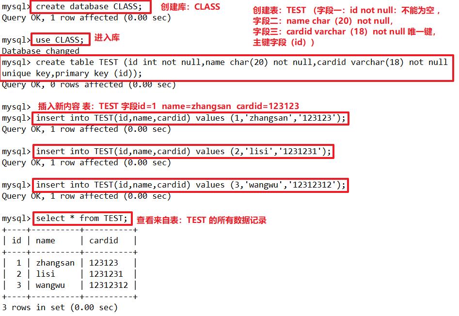 MySQL数据库高级操作_字段