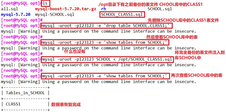 MySQL主从复制与读写分离_sql_12