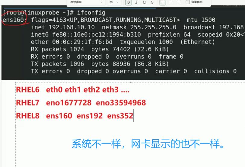 《LinuxProbe》—RHCE