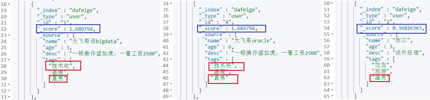 Elasticsearch掰开揉碎第6篇Kibana详解_kibana_45