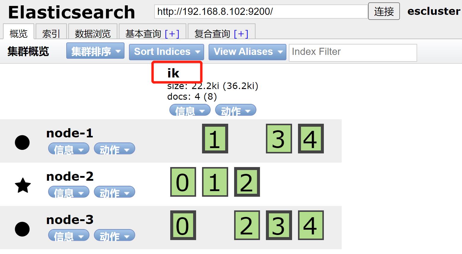 Elasticsearch掰开揉碎第13篇SpringData操作ES基础篇_spring_16