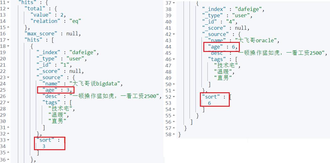 Elasticsearch掰开揉碎第6篇Kibana详解_kibana_40