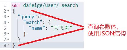 Elasticsearch掰开揉碎第6篇Kibana详解_可视化平台_36