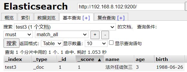 Elasticsearch掰开揉碎第6篇Kibana详解_数据分析_28