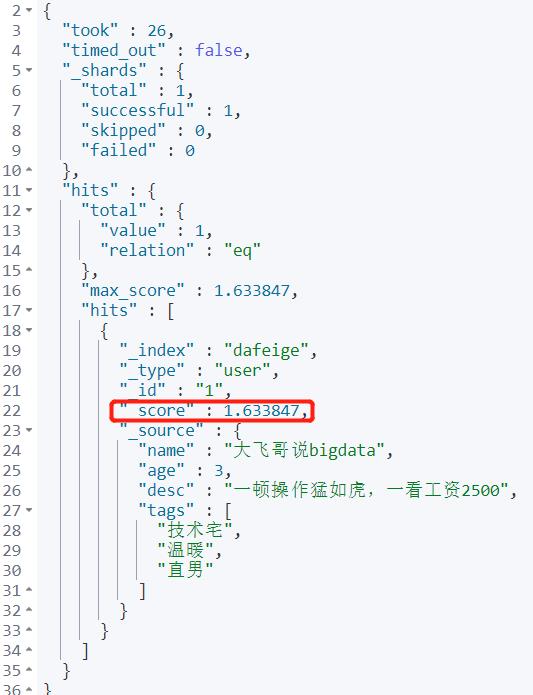 Elasticsearch掰开揉碎第6篇Kibana详解_elk_35