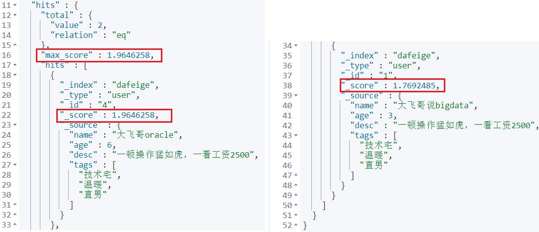 Elasticsearch掰开揉碎第6篇Kibana详解_Elasticsearch_38