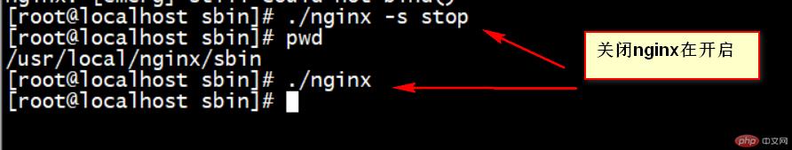 nginx光速入门到进阶_nginx_39