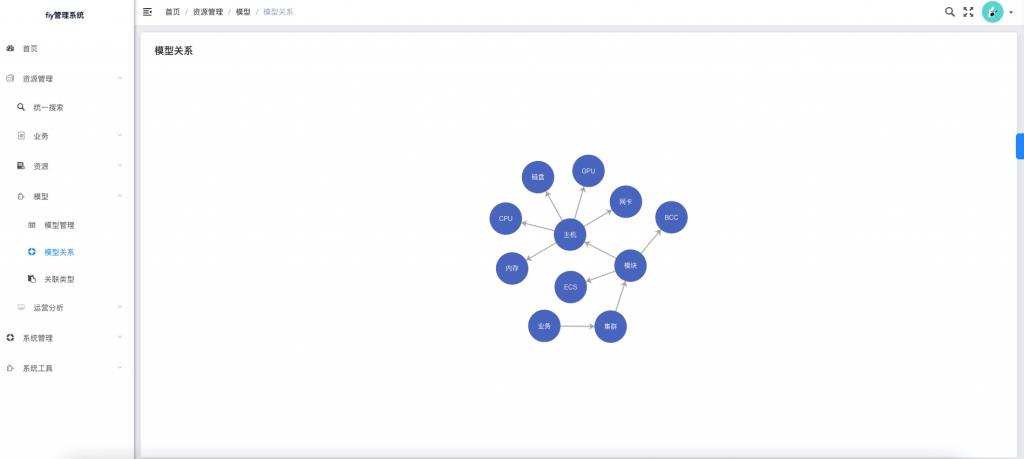 Go语言开发的灵活管理资源的开源CMDB_go_12