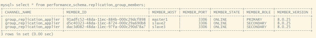 实战篇：MySQL高可用--MGR实战_mysql_27