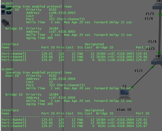 交换机间生成树实验_链路_03