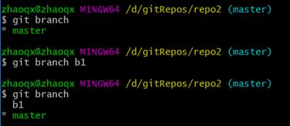 Git分布式版本控制工具使用指南_git_35