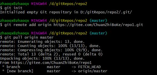 Git分布式版本控制工具使用指南_Java工具_33