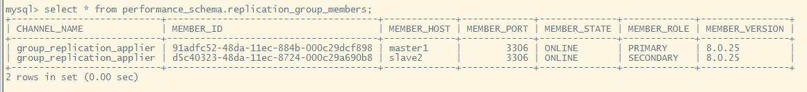 实战篇：MySQL高可用--MGR实战_高可用_52