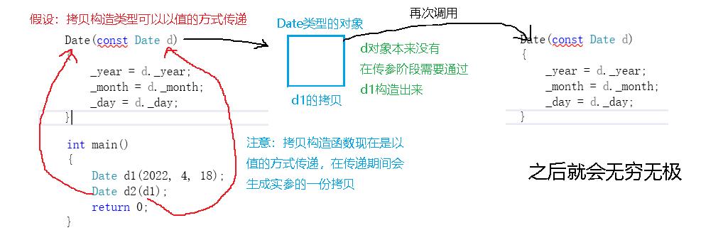 类和对象—3_编译器_06