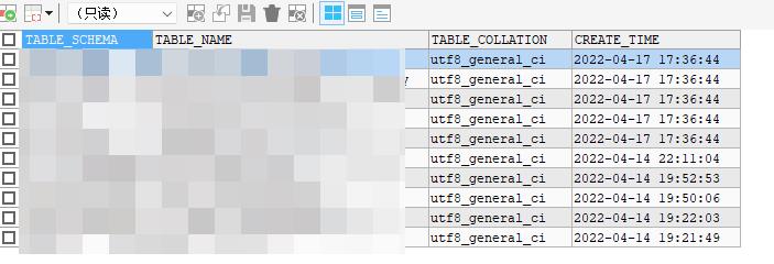 最近遇到的一个库&表字符集大坑_mysql