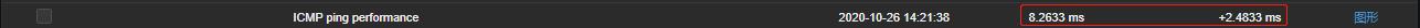 |NO.Z.00021|——————————|MonitorIng|——|Zabbix&简单检查.V7|_linux_06