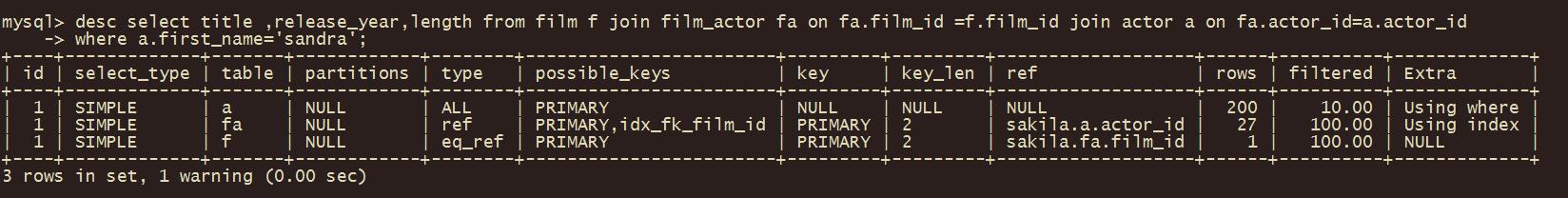 实战篇：MySQL优化系列--SQL优化实战_SQL优化_25