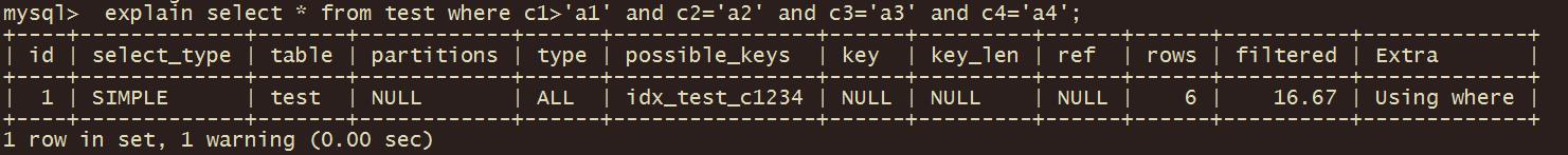 实战篇：MySQL优化系列--SQL优化实战_MySQL优化_06