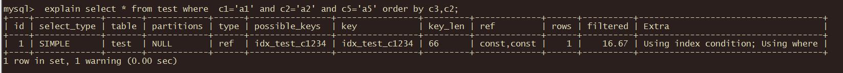 实战篇：MySQL优化系列--SQL优化实战_执行计划_14