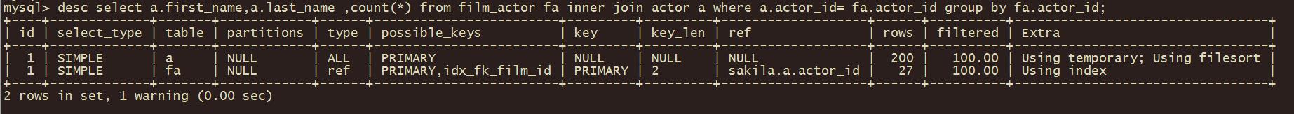 实战篇：MySQL优化系列--SQL优化实战_MySQL优化_27