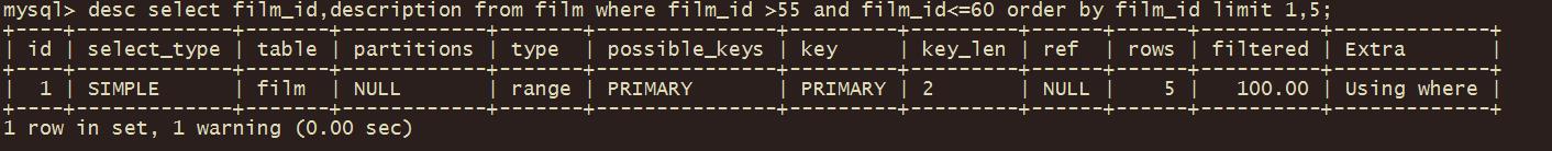 实战篇：MySQL优化系列--SQL优化实战_MySQL优化_32