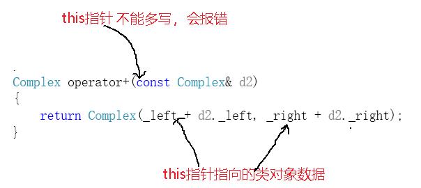 类和对象—4_操作符_09