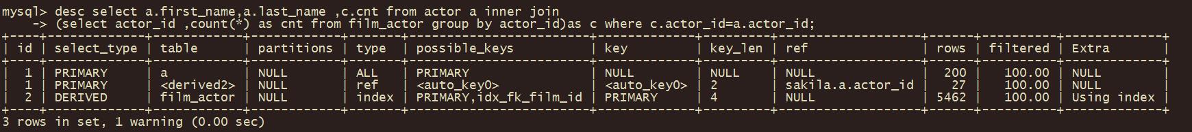 实战篇：MySQL优化系列--SQL优化实战_优化案例_29