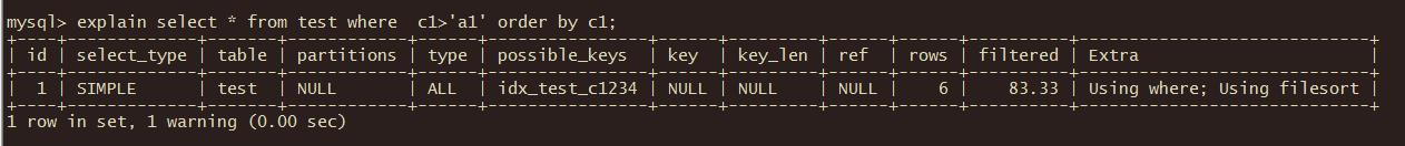 实战篇：MySQL优化系列--SQL优化实战_执行计划_15