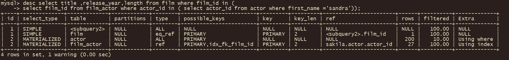 实战篇：MySQL优化系列--SQL优化实战_优化案例_24