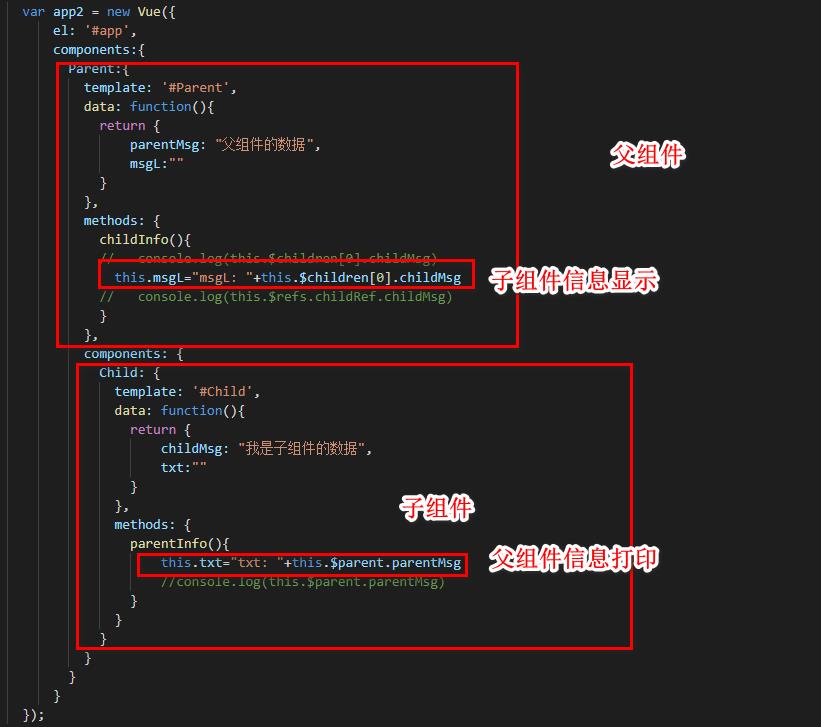 VUE深度解析_html_11