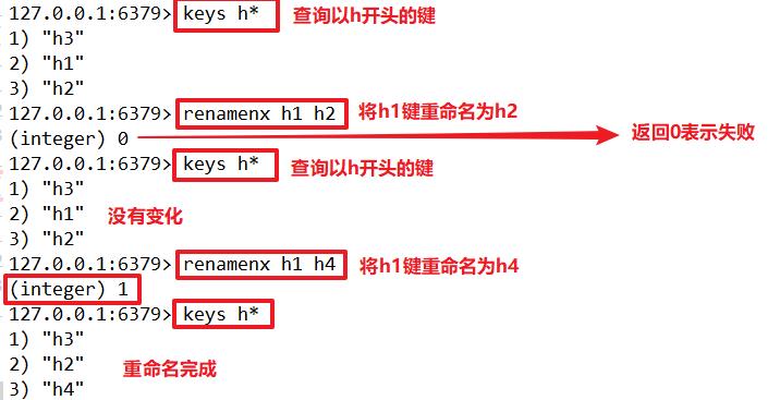 关系型数据库与非关系型数据库概述，Redis简介、常用命令及优化_持久化_14