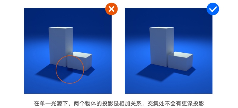 万字干货！帮你深度掌握设计中的「光影」知识点