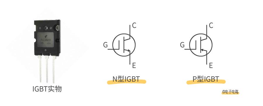 MOS管和IGBT有什么区别？别傻傻分不清了_白纪龙_05