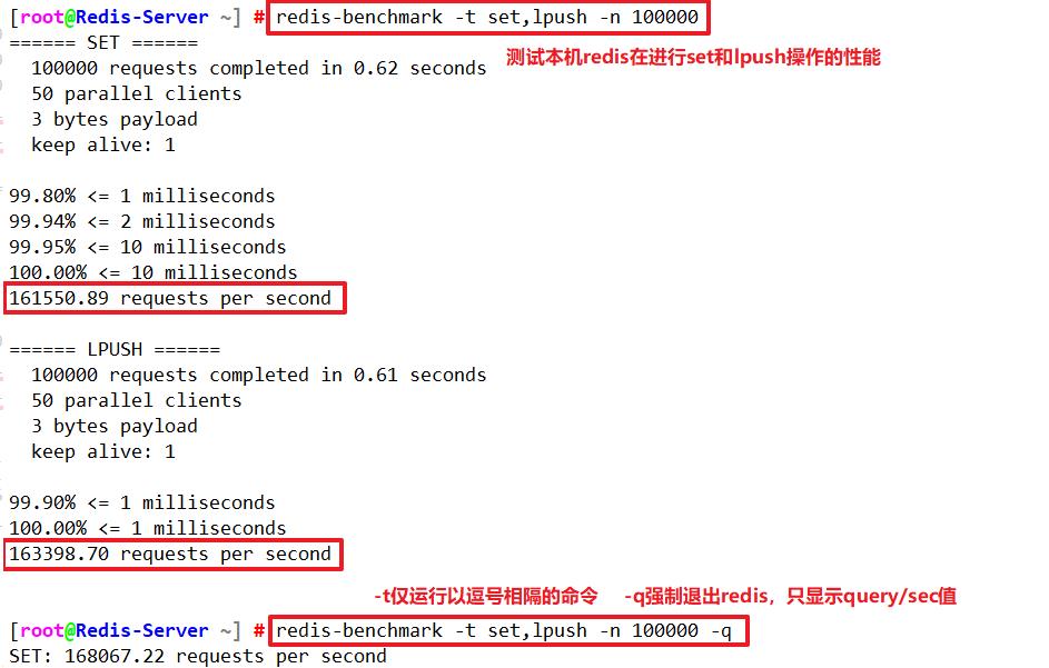 关系型数据库与非关系型数据库概述，Redis简介、常用命令及优化_数据_08