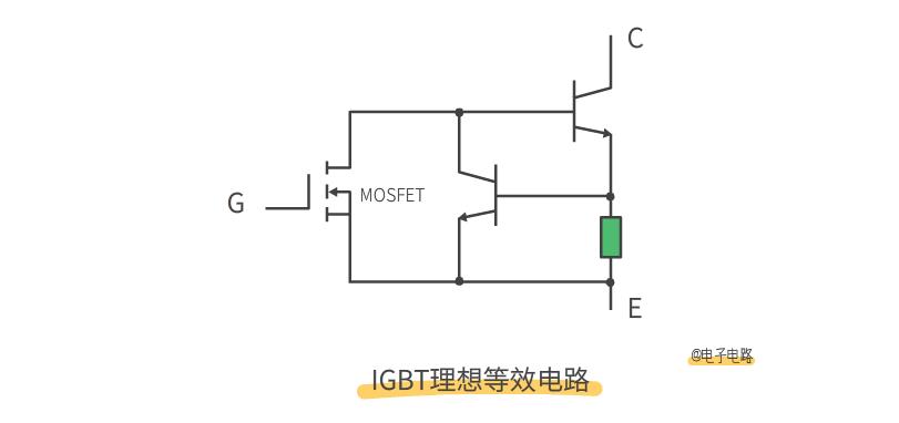 MOS管和IGBT有什么区别？别傻傻分不清了_白纪龙_08