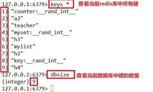 关系型数据库与非关系型数据库概述，Redis简介、常用命令及优化_redis_15