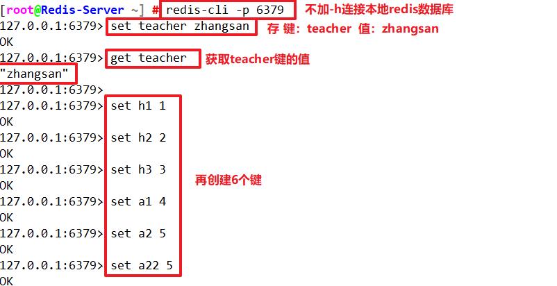 关系型数据库与非关系型数据库概述，Redis简介、常用命令及优化_持久化_09