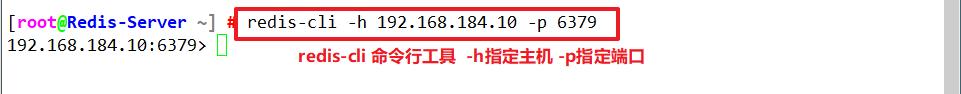 关系型数据库与非关系型数据库概述，Redis简介、常用命令及优化_数据_05