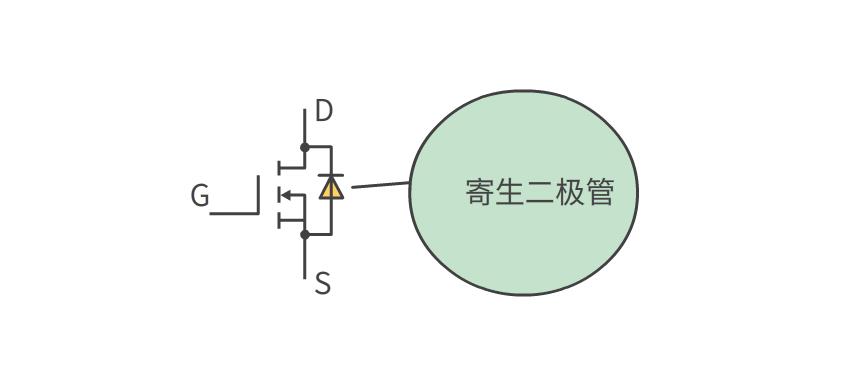 MOS管和IGBT有什么区别？别傻傻分不清了_原理图_04